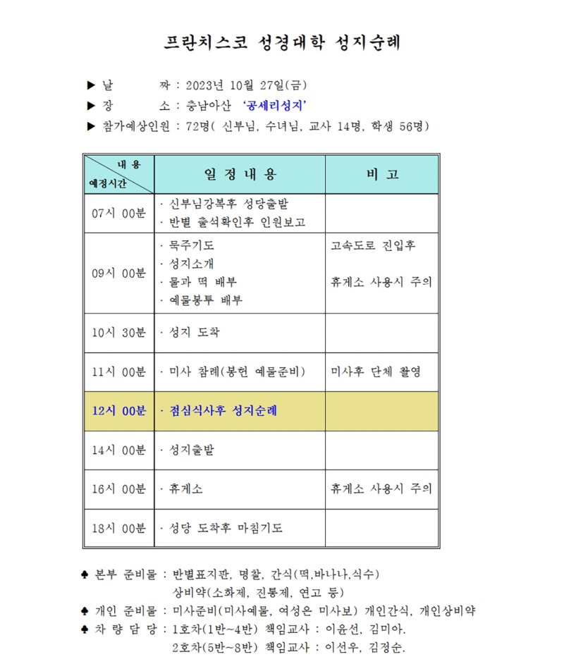 프란치스코 성경대 성지순례001aaa003001aaaaa.jpg